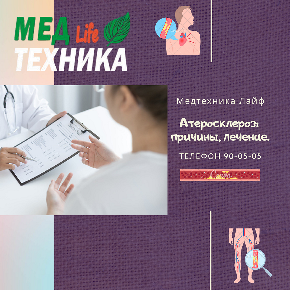 Атеросклероз: причины, лечение.