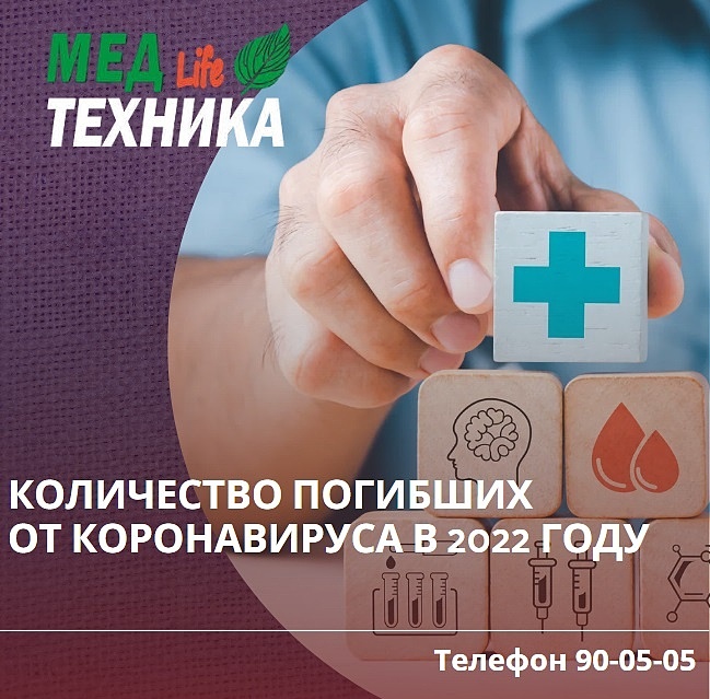 Количество погибших от коронавируса в 2022 году