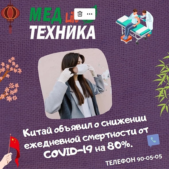 Китай объявил о снижении ежедневной смертности от COVID-19 на 80%.