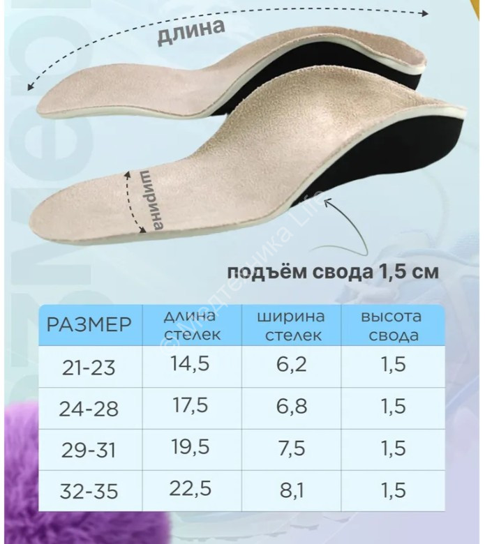 Стельки жесткие при Х и О образных отклонениях