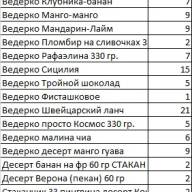 Стельки  женские СТ-128 - Стельки  женские СТ-128